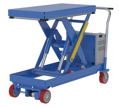 CART-1000-2040-CTD