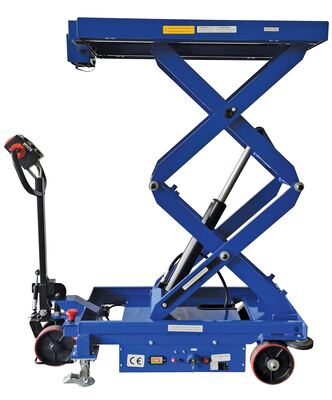 CART-1500D-DC-CTD-SC